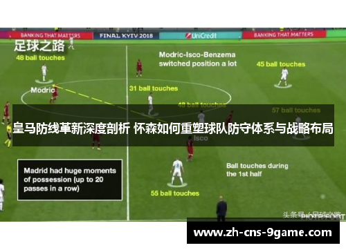 皇马防线革新深度剖析 怀森如何重塑球队防守体系与战略布局