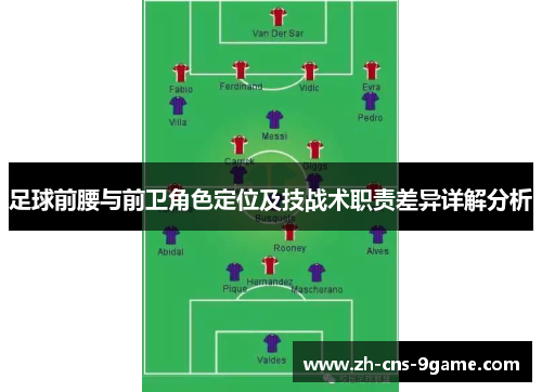 足球前腰与前卫角色定位及技战术职责差异详解分析