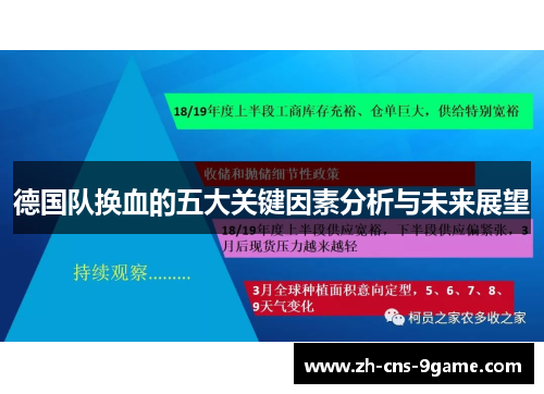 德国队换血的五大关键因素分析与未来展望