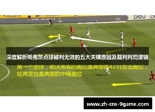 深度解析哈弗茨点球被判无效的五大关键原因及裁判判罚逻辑