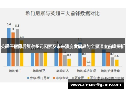 英超停摆背后复杂多元因素及未来演变发展趋势全景深度前瞻探析