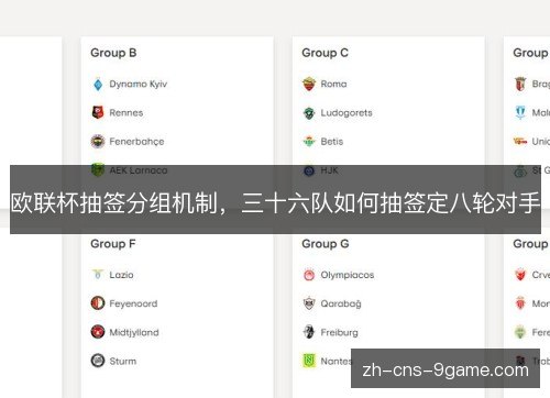 欧联杯抽签分组机制，三十六队如何抽签定八轮对手